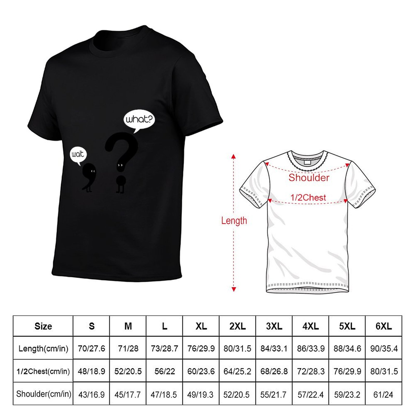 English punctuations - Questio - đánh giá và giá Men'S Fashion Questions