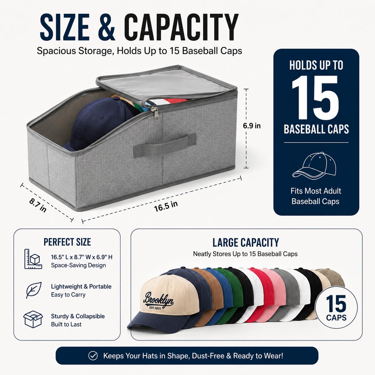 Baseball Cap Organizer Storage - đánh giá và giá Trucker Hat Cap